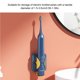 thumbnail image 2 of Soporte De Cepillo De Dientes Eléctrico Gravitacional Montaje En Pared Autoadhesivo Bloqueo Y Liberación Automático Dientes Por Gravedad Organizador De Baño Inteligente Con Orificio De Drenaje Serendint HA013522-00, 2 of 7