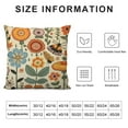 thumbnail image 5 of MLJA Retro Floral Mushroom Throw Pillow Covers Decorative Couch Pillow Cover Soft Cushion Covers Cases Modern Home Decor for Couch Sofa Bed (Mushroom), 5 of 5