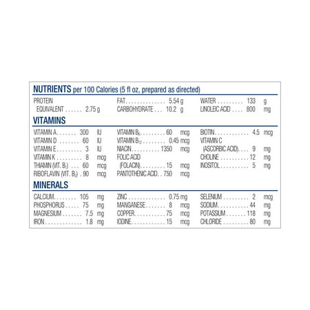 Similac Alimentum with 2’-FL HMO, Baby Formula Powder, 12.1-oz Can