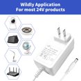 thumbnail image 4 of iNextStation 24V 2A Power Adapter Supply AC 100-240V to DC Transformer Converter for LED Light Strip LCD Monitor Router Car Devices CCTV Camera 5.5mm X 2.1mm US Plug UL Listed, 4 of 6