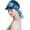Blue Floral, variant on Breathable Hat and Scarf Set Chemo Headwear for Women