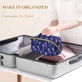 thumbnail image 3 of FORMRS Makeup Bag Travel Cosmetic Organizer for Women Fold Flat Zipper Pouch with Handle, Dark Blue Jellyfish Pattern, 3 of 8