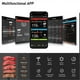 thumbnail image 4 of Food Cooking Bluetooth Wireless BBQ Remote Thermometer Probes Smart Digital Bluetooth Barbecue Ther, 4 of 5