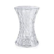 Nicer Furniture AP5506CL OCC Wanders Accent Stool, Clear