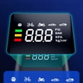 thumbnail image 3 of Multifunctional Air Pump Cordless Air Compressor Portable LED Digital Electric Tire Inflator Power Bank with Auto-Off Function LED Light Safety Hammer for Car Motorcycle Bicycle Tires Balls, 3 of 8