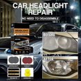 thumbnail image 2 of Hweilai Car Headlight Restoration Kit, Headlight Restoration Kit for Car, Headlight Lens Polished Restore Cleaner 2 Sets White, 2 of 5