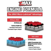 zMAX Multi-purpose Formula