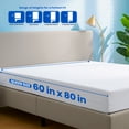thumbnail image 2 of PEKUR Queen Zippered Mattress Encasement – Waterproof and Bed Bug Proof Six-Sided Protector, 2 of 6