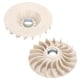thumbnail image 1 of Accesorios De Generador De Gasolina, Ventilador De Generador De Gasolina Duradero, Para La Cría De Animales De Pesca EOTVIA No, 1 of 7