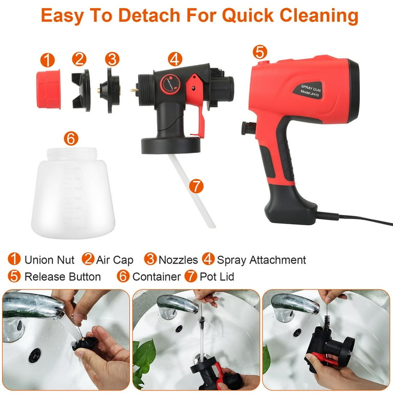 iMountek Electric Paint Sprayer HVLP Spray Painting Machine with 3