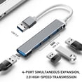 thumbnail image 4 of COM1950s Usb C To Usb Adapter, Usb Hub 3.0, Mini Type-C Hub Extensions, 4 Port Usb , Type-C Adapter Station, Slim Portable Data Hub, Type-C Splitter Aluminum, Usb Hub for Laptop, Usb Port Hub, 4 of 6
