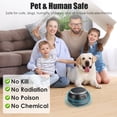 thumbnail image 6 of Moclever Ultrasonic Rodent Chaser Rat Repellent with 4 Modes 4-65KHz Strobe Light 4 Timer 1292sq.ft Coverage for Mouse Rats Squirrels Bats, Black, 6 of 13