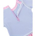 thumbnail image 5 of Baby/Toddler Girls Seersucker Long Sleeve Rash Guard Bikini, 5 of 5