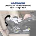 thumbnail image 3 of Graco SnugFit 35 LX Infant Car Seat, Baby Car Seat with Anti Rebound Bar, Joslyn, 3 of 3