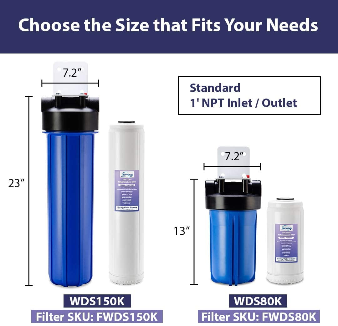 iSpring FWDS150K Anti Scale Water Filter Replacement Cartridges, 20” x 4.5”, 20" x 4.5", White