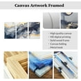 thumbnail image 5 of ZHONGYUTONG 3 Piece Abstract Canvas Wall Art Navy Gold Picture Modern Gray Blue Painting for Living Room Home Decor (11"x14"x3PCS), 5 of 6