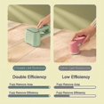thumbnail image 4 of Professional Electric Lint Remover Dual-head Fabric Shaver 3 Speeds Rechargeable Sweater Fuzz Shaver For Clothes Furnitures, 4 of 5