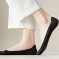 thumbnail image 4 of Dresfit 5 Pairs Women No Show Socks Cushioned Forefoot & Heel,2026 Non Slip Invisible Low Cut Socks Black, 4 of 4