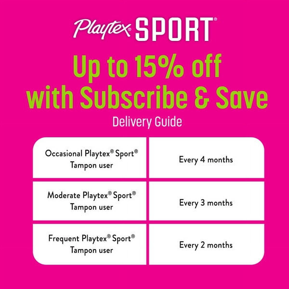 Playtex Sport Tampons Coupon To Print – Save $4 - iHeartPublix
