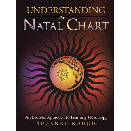 Understanding the Natal Chart - eBook