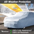 Custom Car Cover for 19621981 MG MGB Roadster, Waterproof AllWeather
