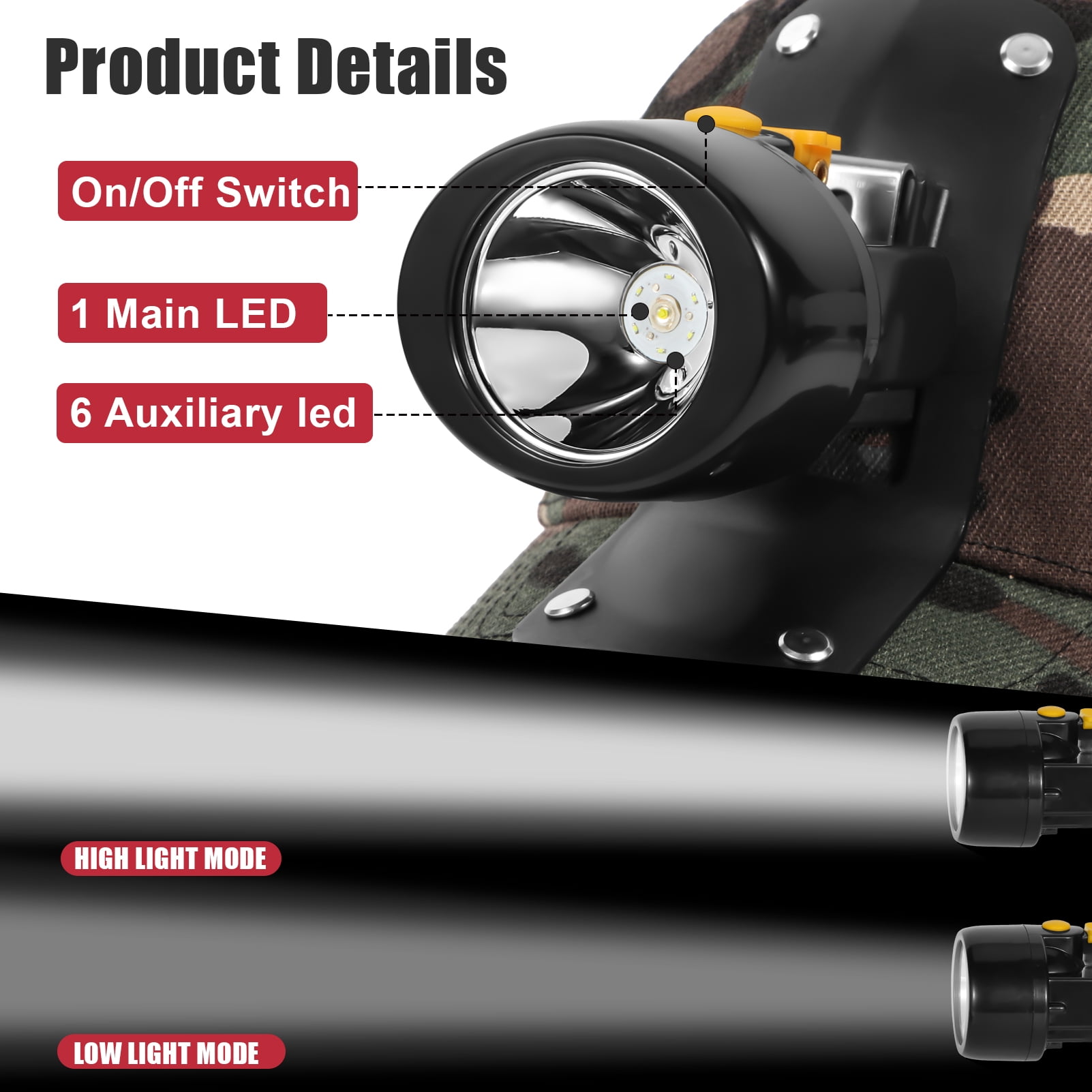 Yongkist High Lumens LED Mining Headlamp with Hat - Waterproof, Durable, Long-Lasting Rechargeable Headlight, Adjustable Strap, Perfect for Miners Camping Hiking