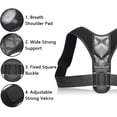 thumbnail image 3 of Corrector De Postura PU Back Brace Corrector Esponja transpirable elástica ajustable para niños adultos Likrtyny Para estrenar, 3 of 8