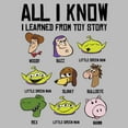 thumbnail image 2 of Men's Toy Story All I Know Are Characters Graphic T-Shirt, 2 of 5