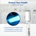 thumbnail image 4 of Express Water Bulb Replacement UV Light Purifier, Ultraviolet for Water Filtration FLTUV110B1PK– 10 inch, 4 of 4