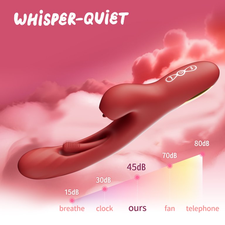 KERERO G Spot Vibrator for Women,Vibrating Dildo Sex Toys with 7 Vibrations,7  Licking & Flapping Modes,Powerful Sex Toy for Womens Pleaseure,Rabbit  Vibrator Women Sex Toys - Walmart.com