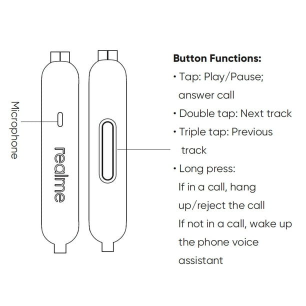 Realme buds classic vs redmi 2025 earphones