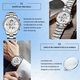 thumbnail image 3 of Reloj Pulsera Hombre Impermeable Relojes Cuarzo Acero Fecha Xtellar plateado, 3 of 3