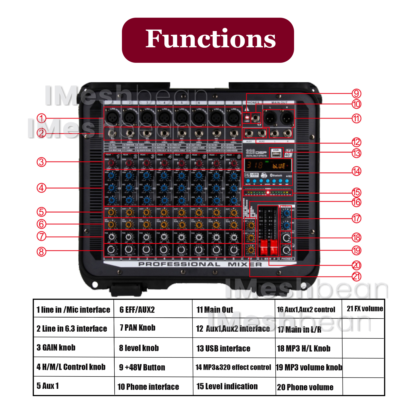 iMeshbean Professional 8 Channel Mixer With Power Amplifier with USB Drive for PC Recording 48V Phantom Power Stereo DJ Studio Streaming 110-220V