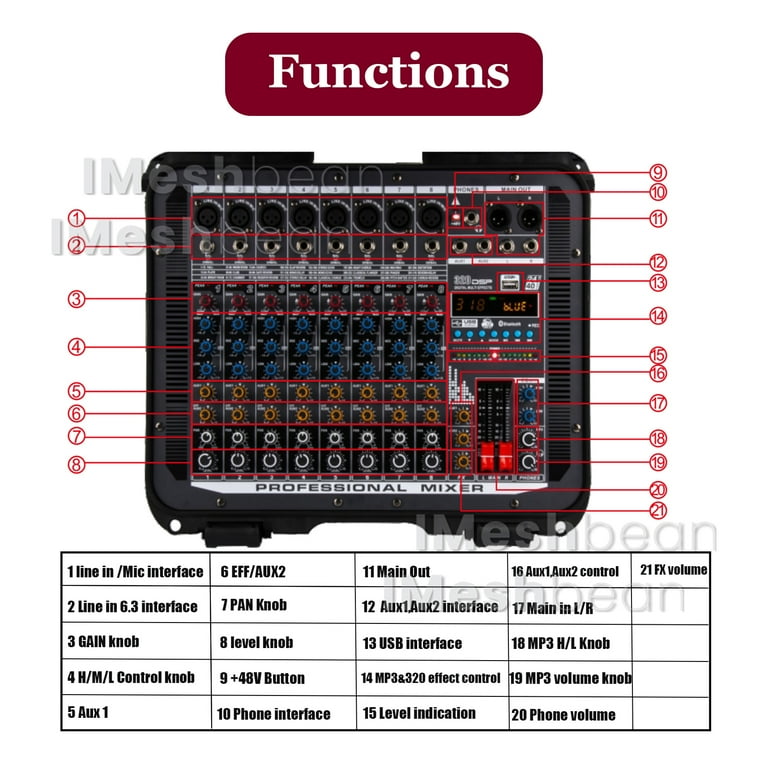 iMeshbean Professional 8 Channel Mixer With Power Amplifier with