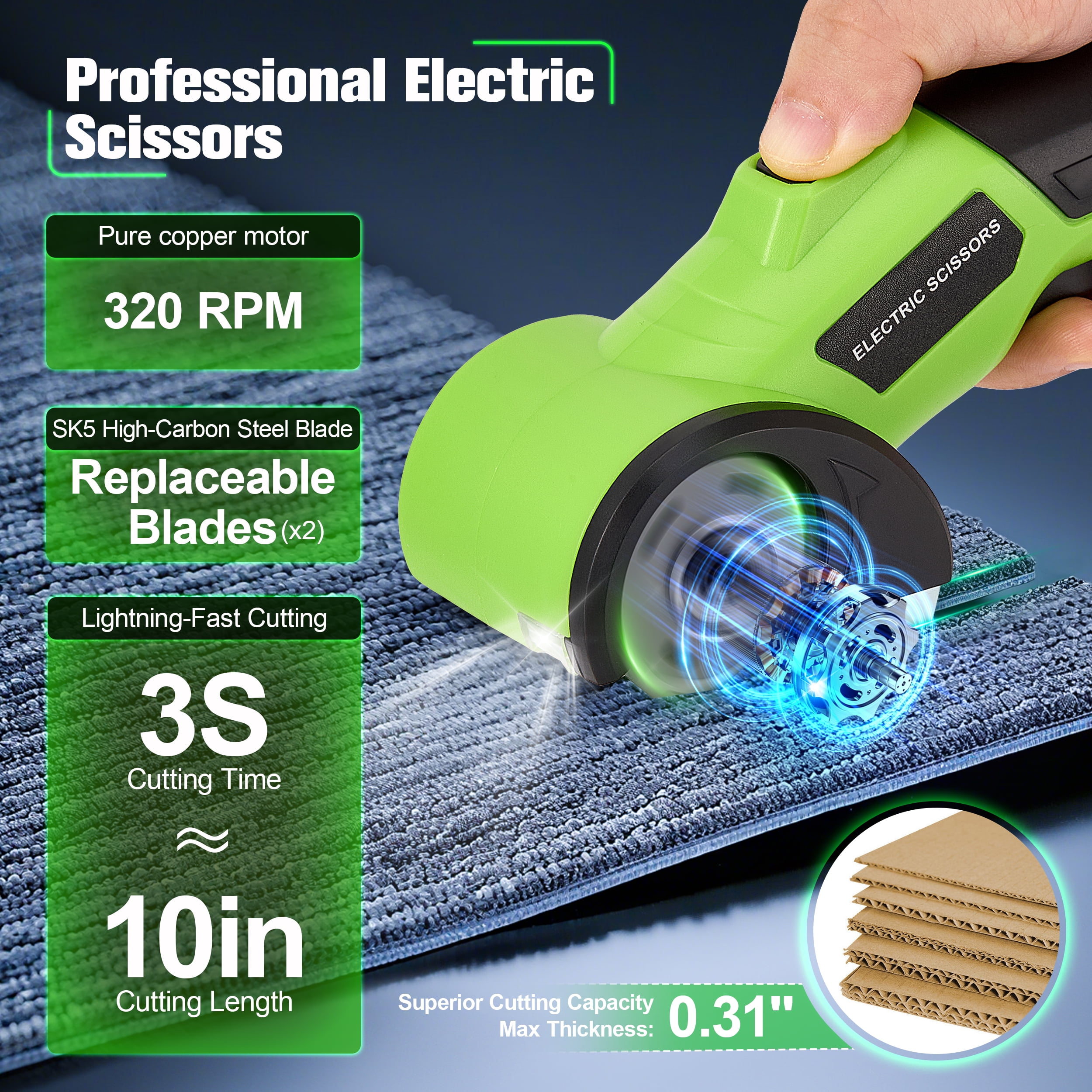 RELOIVE Cordless Electric Scissors,4.2V Rechargeable Rotary Cardboard Cutter, 2000mAh Battery, with LED Light, 2 Blades, Box Cutter for Fabric Carpet Carton Plastic Leather Cloth