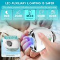 thumbnail image 4 of Automatic Electric Nail Clipper with LED Light & Nail File, 3 Speeds LCD Digital Display, for Baby, Kids, Seniors, Caregivers, 4 of 5