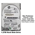 thumbnail image 2 of Pre-Owned HP MLC 1.2TB 10K RPM SAS 12Gb/s SFF 2.5" Hard Drive 787175-004 0B31876-, 2 of 7