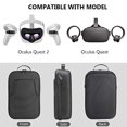thumbnail image 1 of Caso de viaje de Simumu para Oculus Quest 2 / Oculus Quest VR Auriculares y Controladores Accesorios Carrying Bag, 1 of 2