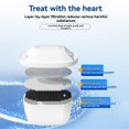 thumbnail image 2 of 6 Pcs Kettle Universal Filter for All + Jug, 2 of 5