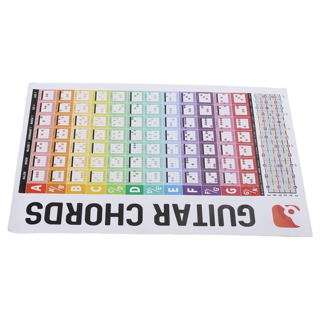 Tabla De Acordes De Guitarra, Tabla De Escalas De Acordes De Guitarra Resistente Y Duradera, Póster, Papel De Placa De Cobre, Portátil Para Enseñar