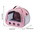 thumbnail image 2 of Holloyiver Bird Travel Carrier, Parakeet Backpack Carriers, Portable Pet Carrier Bag for Bird Cage Accessories, Transparent Travel Carrier Cage for Budgie Conure Cockatiel (Pink), 2 of 9