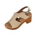 thumbnail image 2 of Samdudou Women Thick Sole Sandals Open Toe Wedge Heel Sandals Summer Casual Dressy Slingback Chunky Block Heel Slide Shoes Outdoor Walking Vacation Beach Daily Wear, 2 of 9