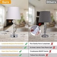thumbnail image 2 of Touch Control Crystal Table Lamp Set of 2, 3 Way Dimmable Bedside Lamp with 2 USB Charging Ports, Modern Nightstand Lamp with White Shade, USB Touch Lamp for Living Room Bedroom, 6W Bulbs Included, 2 of 3