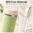 thumbnail image 5 of 4-in-1 Travel Dispenser Bottles, Leak-Proof BPA-Free Refillable with Flip Cap & Scale Mark Portable for Shampoo Lotion Cosmetics Toiletry Travel Bathroom Storage, Green, 5 of 8