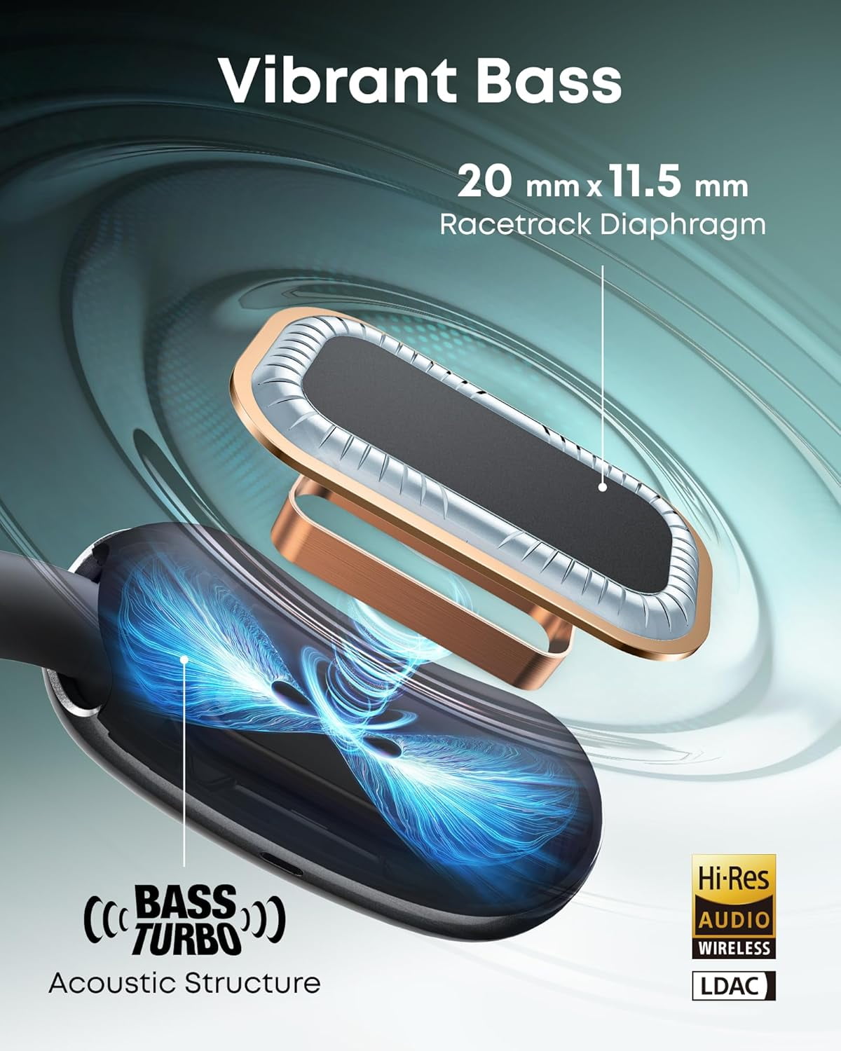 Soundcore AeroFit 2 AI Open-Ear Headphones, Pressure-Free, 2X Bass, Real-Time Translation, 35H Playtime, IP55