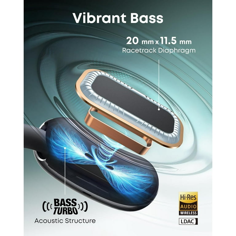 Soundcore AeroFit 2 AI Open-Ear Headphones, Pressure-Free, 2X Bass