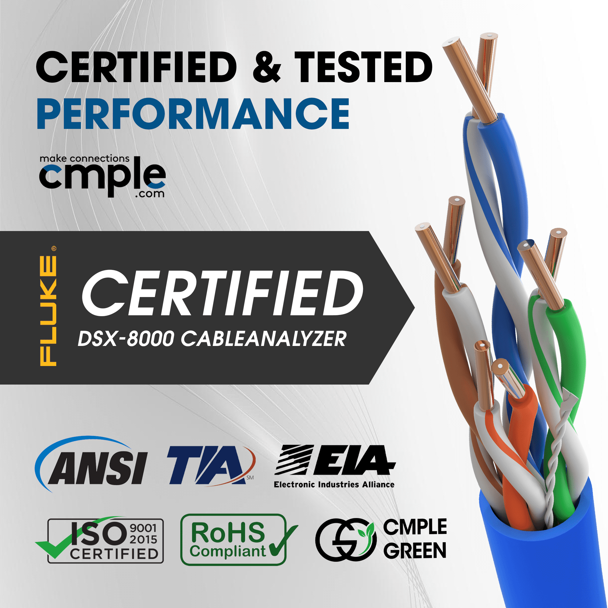 Cmple - Cat5e Plenum Cable 1000ft, CMP, Blue, 350MHz Gigabit Ethernet Cord Solid Network Internet Wire Bulk UTP