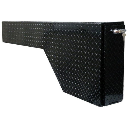 #3 Editor's Choice Car Gun Boxes