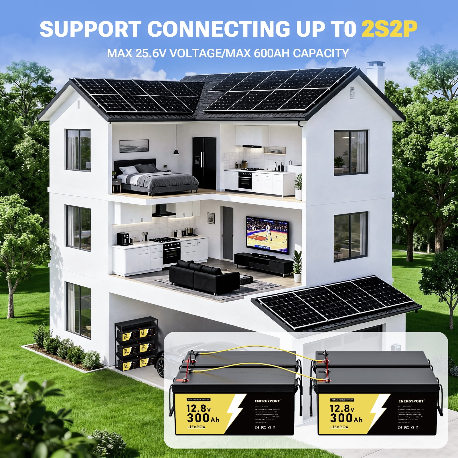 12V 300Ah LiFePO4 Battery, Built-in 200A BMS, 15000 Deep Cycles, 3840Wh, Low Temp Protection Lithium Iron Phosphate Battery for Home Energy, RV, Trolling Motor, Marine, Solar, Off-Grid