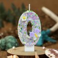 thumbnail image 5 of XMMSWDLA Birthday Number Candles Butterfly Birthday Candles for Cake Glitter Number Candle Cake Topper with Sequins for Girls and Women Anniversary Celebrations Supplies, 5 of 6